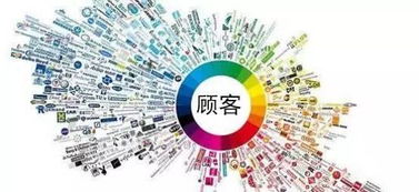 大數據賦能餐飲業 精準鎖定消費人群，破局競爭紅海