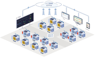 廣州德誠智能科技 數字化智能工廠解決方案，以大數據服務驅動制造新未來